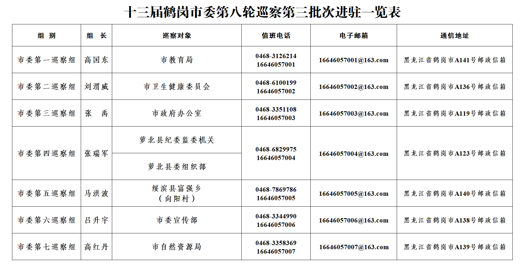 1766708728102118.png 微信图片_2025-12-26_082416_938.png