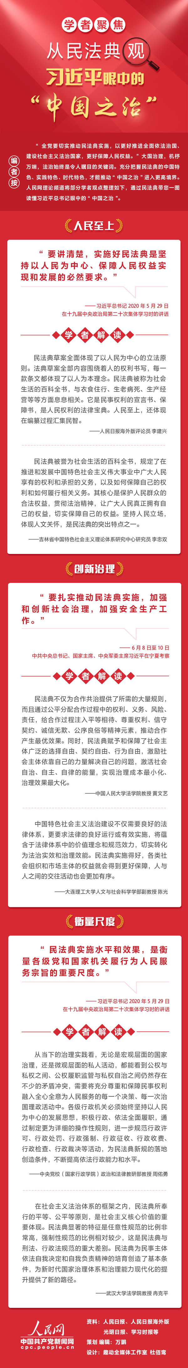 一图读懂：从民法典观习近平眼中的“中国之治”.jpg