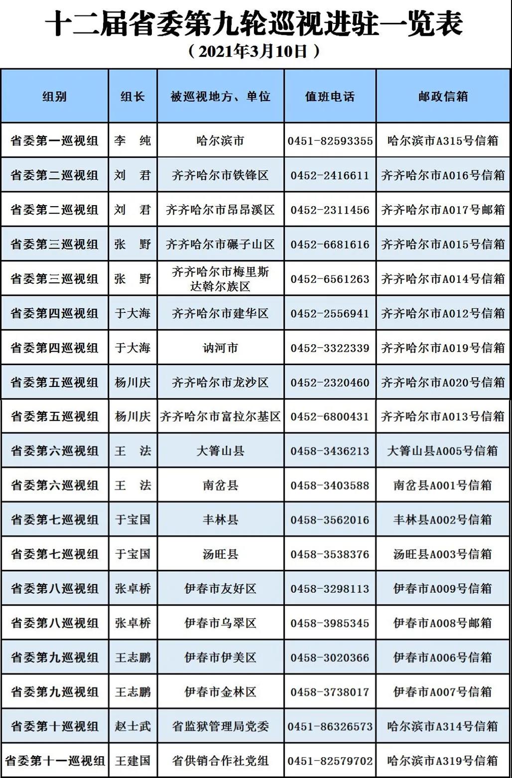 微信图片_20210312093707.jpg