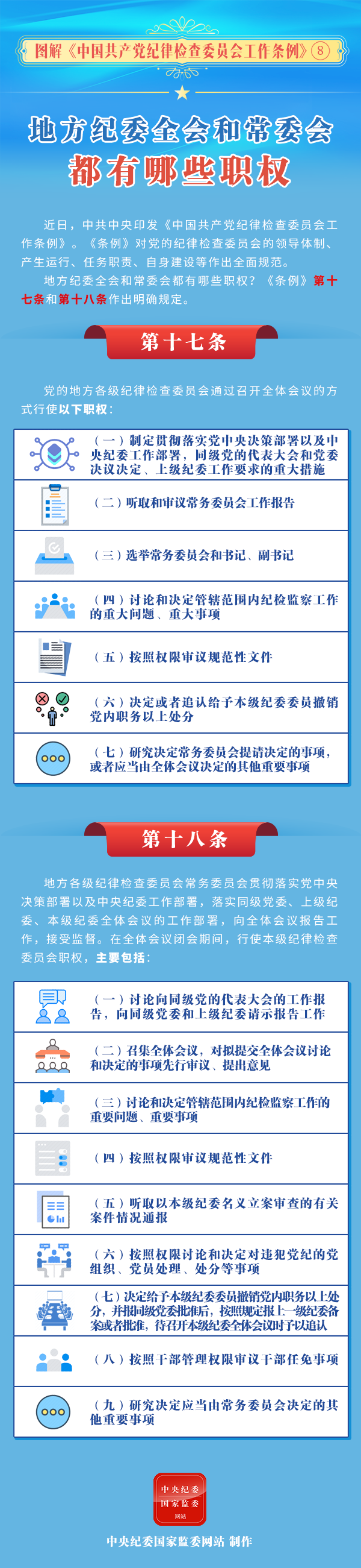 地方纪委全会和常委会都有哪些职权08.png