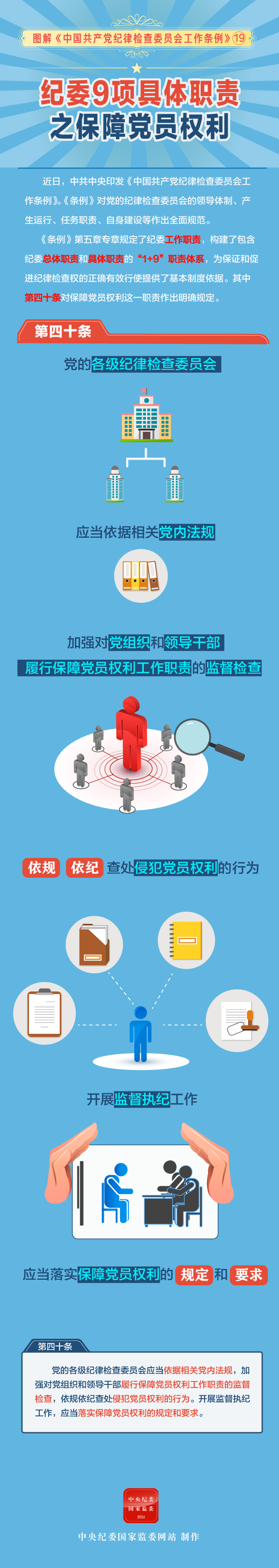 纪委9项具体职责之保障党员权利19.jpeg